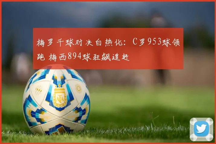 梅罗千球对决白热化：C罗953球领跑 梅西894球狂飙追赶